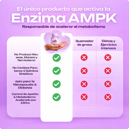LemmeBurn | Activa tu metabolismo y quema la grasa abdominal