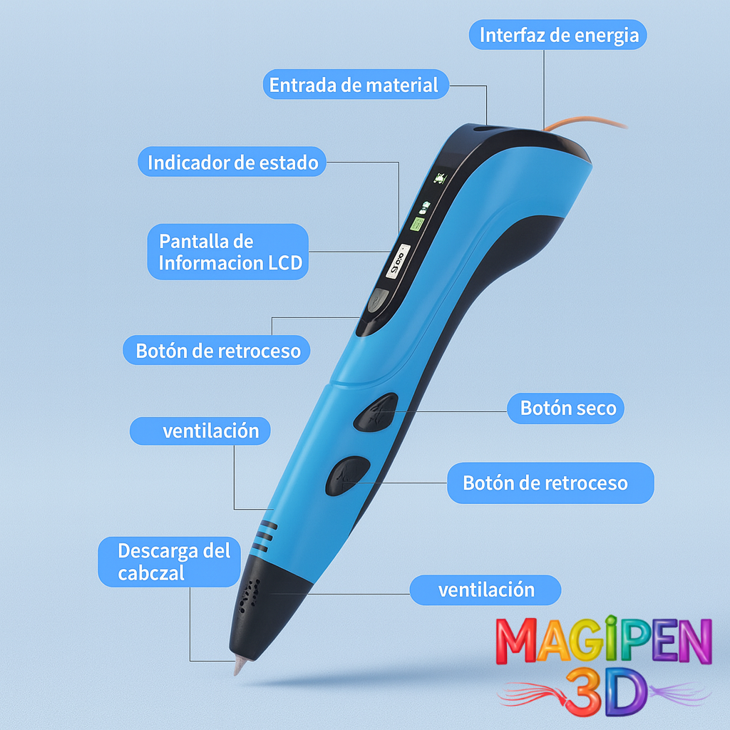 MagiPen 3D | Haz que tu hijo transforme su imaginación en algo real, lejos de las pantallas